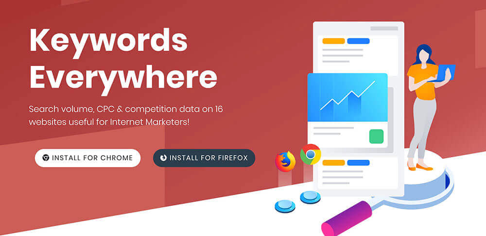 安装Google关键词工具 Keywords Everywhere 的Chrome插件
