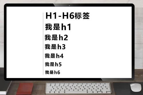 一篇文章可以用几个H2标签？
