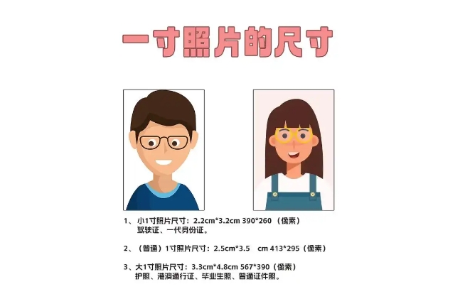 证件照尺寸说明