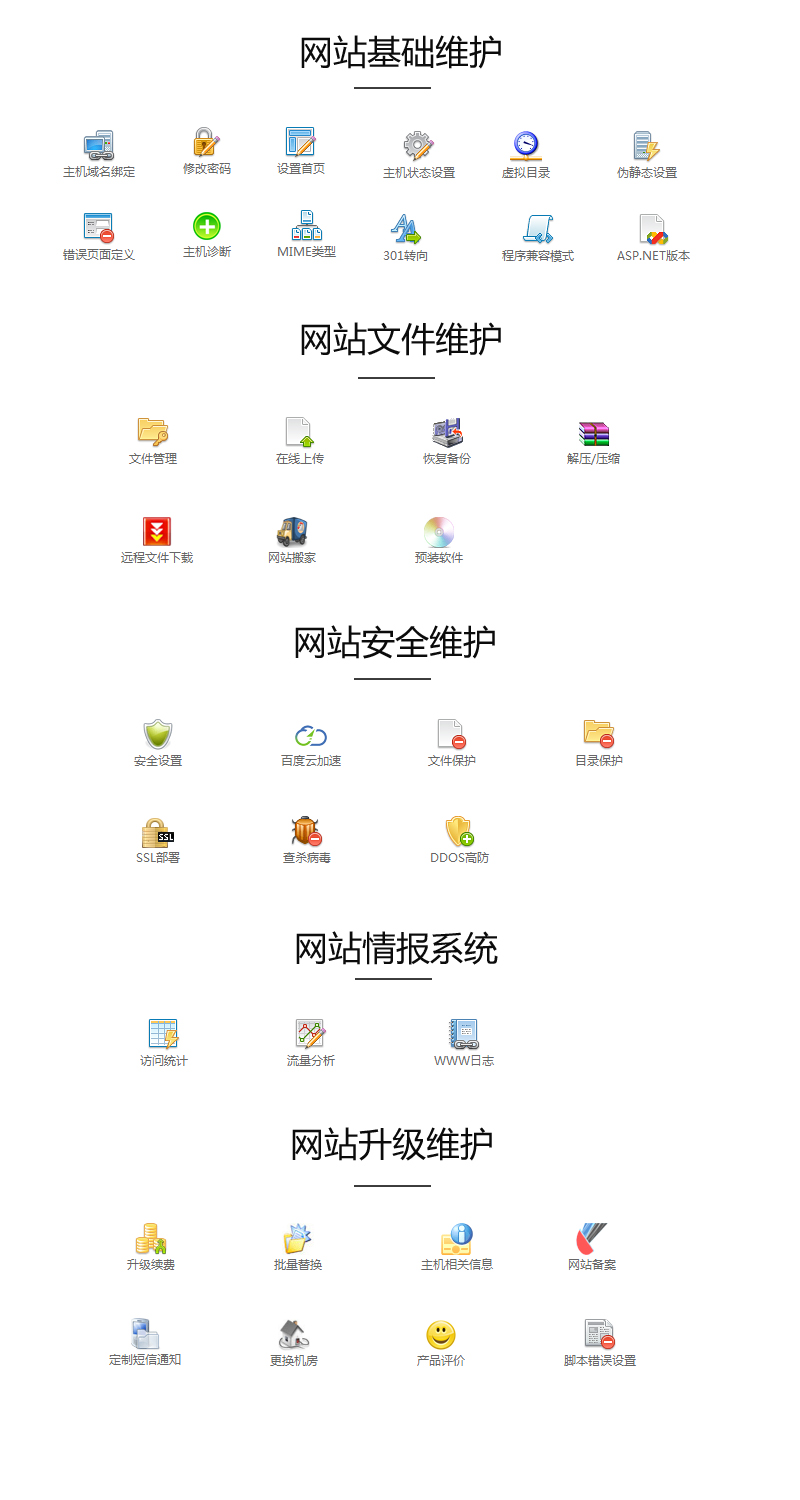 网站维护4