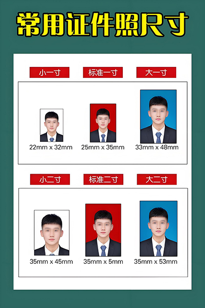 证件照尺寸 证件照尺寸.jpg